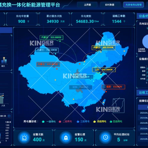 科德优能（青岛）智能制造有限公司