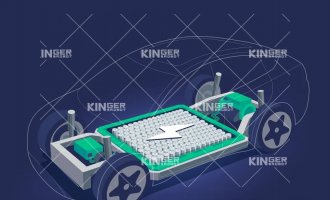 【产品动态】构建新型补能“动立方”，科捷机器人赋能新能源汽车多元化腾飞！